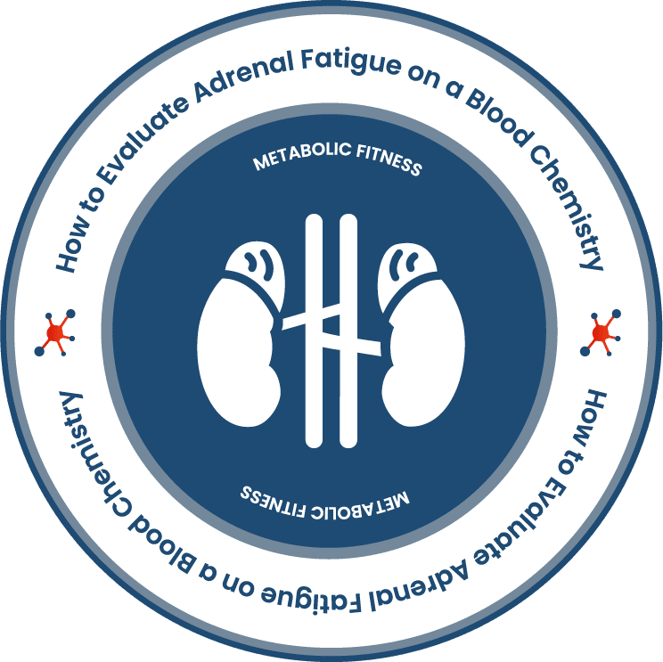 Adrenal Fatigue Badge