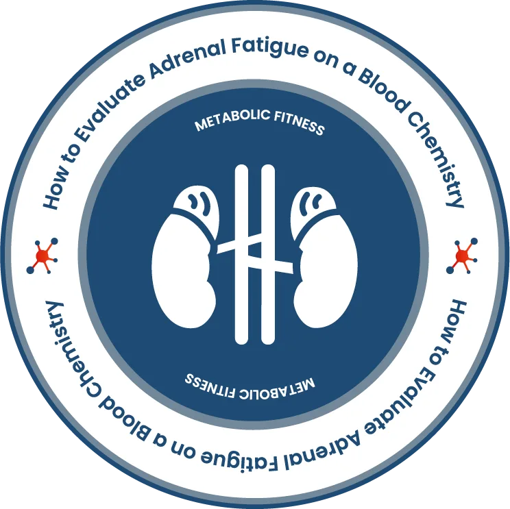 Adrenal Fatigue Badge